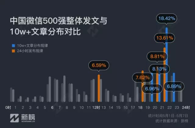 新澳门彩历史开奖结果走势图表,权威解读说明_终极版79.777