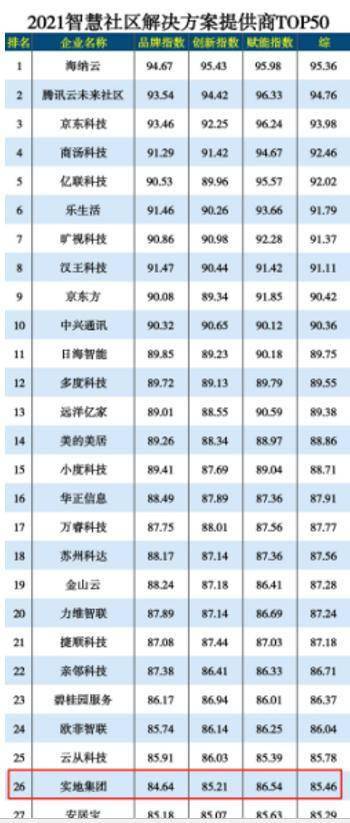 2024新澳免费资料成语平特,实地方案验证策略_3K97.751