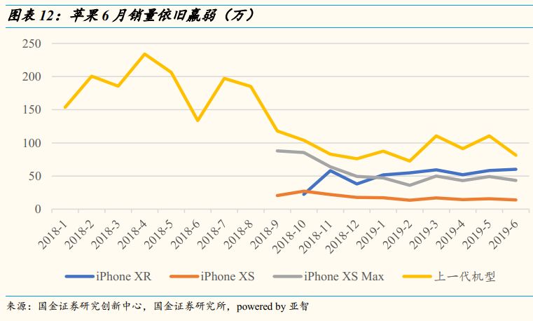 2024新澳门精准资料期期精准,数据支持执行策略_高级款98.554