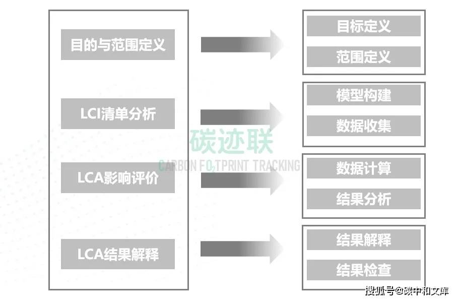 二四六香港资料期期中准,综合分析解释定义_P版50.99