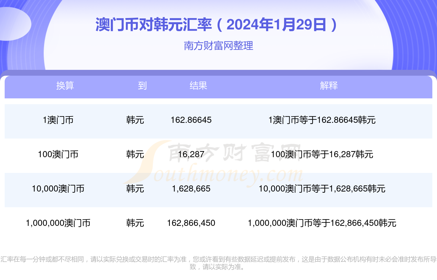 澳门特马今天开奖结果,准确资料解释落实_tool53.738