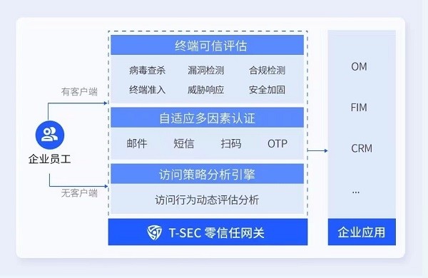 2024新澳正版免 资料,数据设计支持计划_UHD版57.226