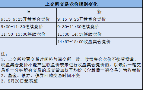 新澳天天开奖免费资料,效率资料解释落实_1440p65.293