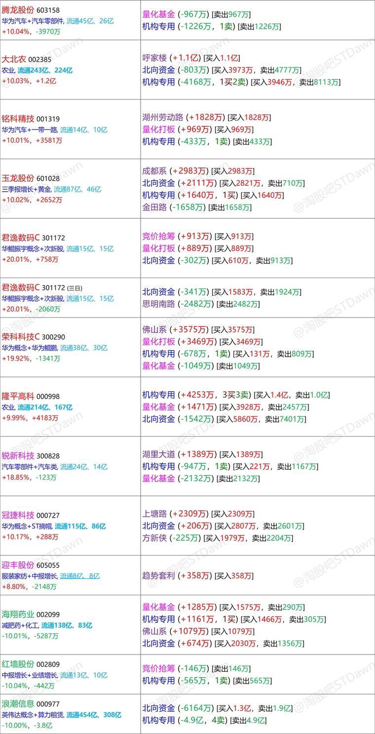 2024澳门天天开好彩大全,综合数据解释定义_创新版80.494