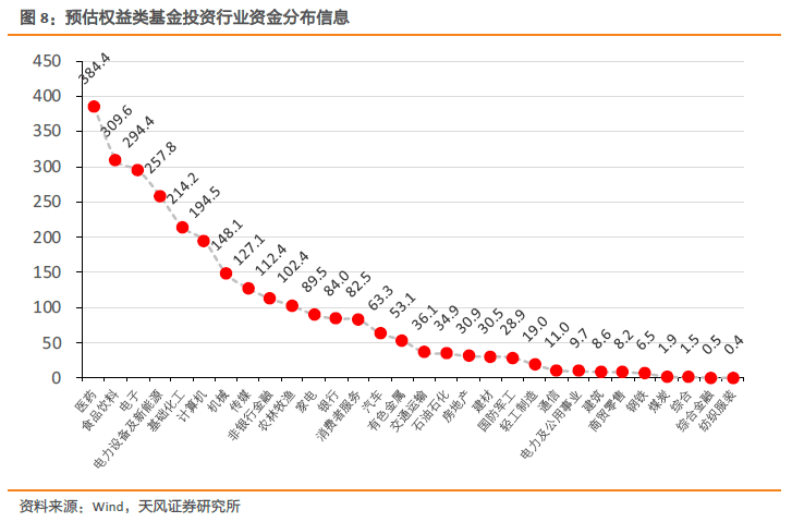 2024年新澳门开奖结果,权威推进方法_3D49.563