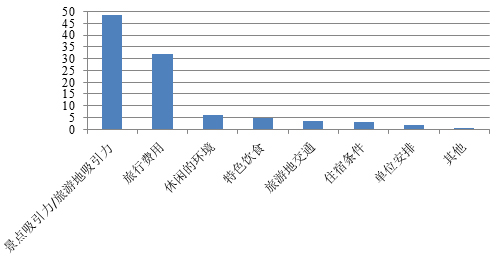 新澳天天开奖资料大全旅游攻略,全面执行数据方案_2DM35.649