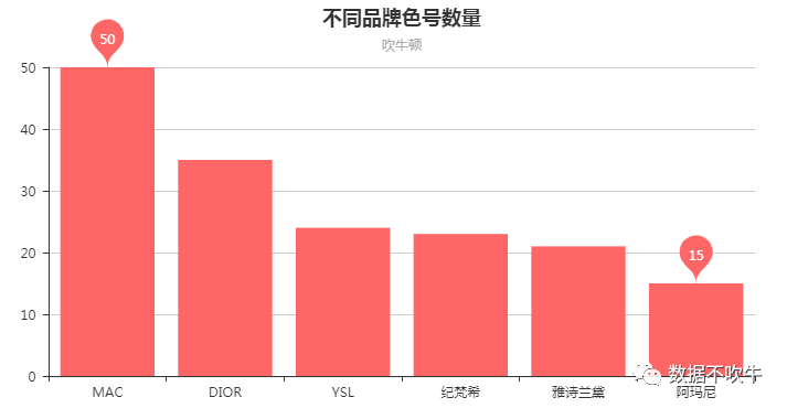 2024香港今期开奖号码马会,全面应用数据分析_标准版21.528