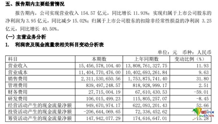 新澳门2024年资料大全宫家婆,收益成语分析落实_专业版18.267