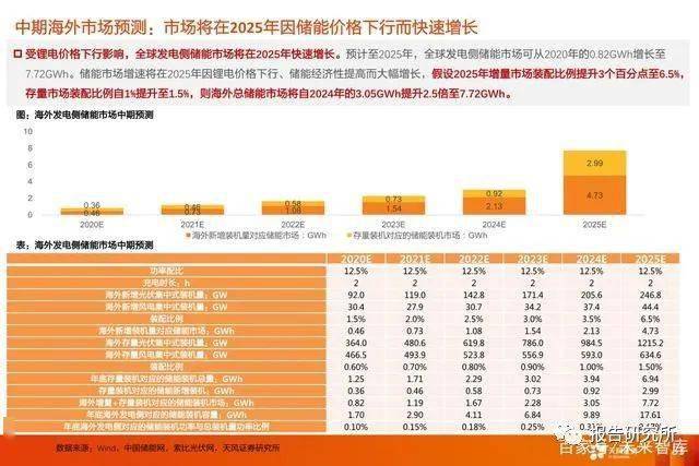 澳门天天彩开奖最快最准,经济性执行方案剖析_开发版54.945