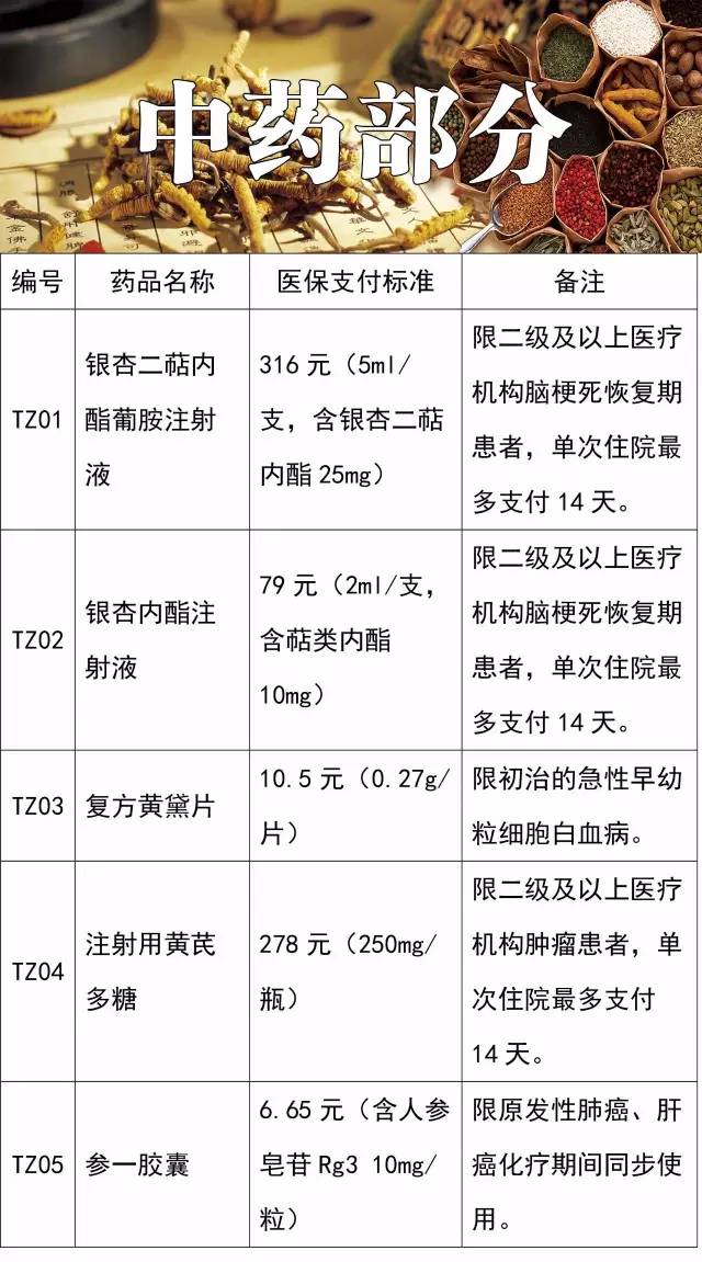 2024正版资料大全开码,综合评估解析说明_特别版90.991