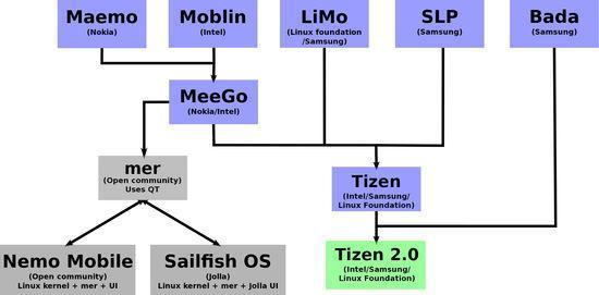 2024香港内部最准资料,实地验证设计解析_Tizen75.368