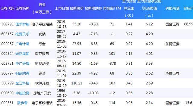 2024澳门特马开奖号码,全面执行计划数据_1440p52.54