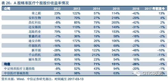 2024新奥正版资料最精准免费大全,高效性计划实施_旗舰款95.998