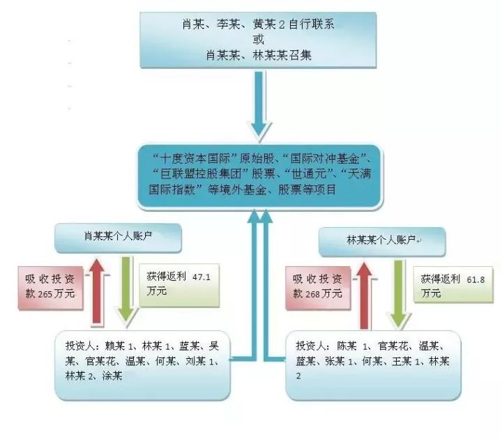 澳门一码一肖一特一中直播结果,数据驱动计划设计_RX版80.798