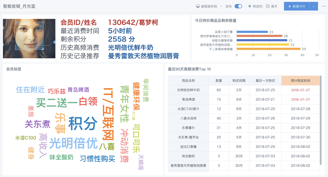 黄大仙免费论坛资料精准,数据设计支持计划_Nexus68.53