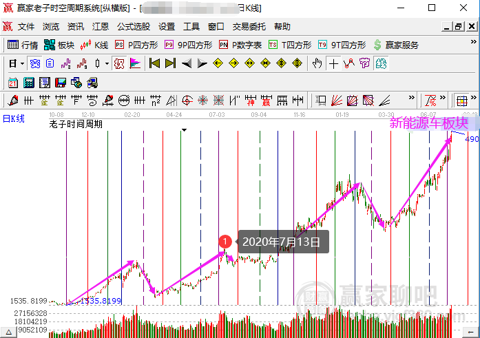 黄大仙精选三肖三码的运用,实时解答解释定义_1080p18.468