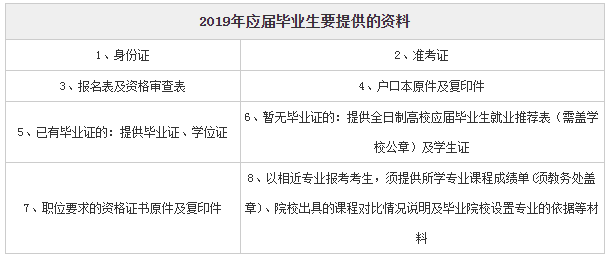 零乱べ断情殇 第4页