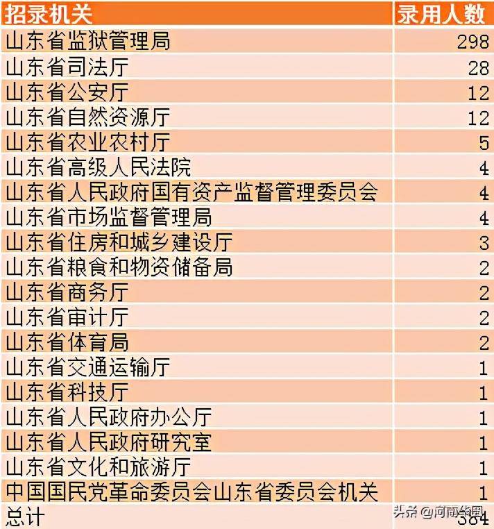 公务员面试必背题与企业招聘启示，深度解析与启示