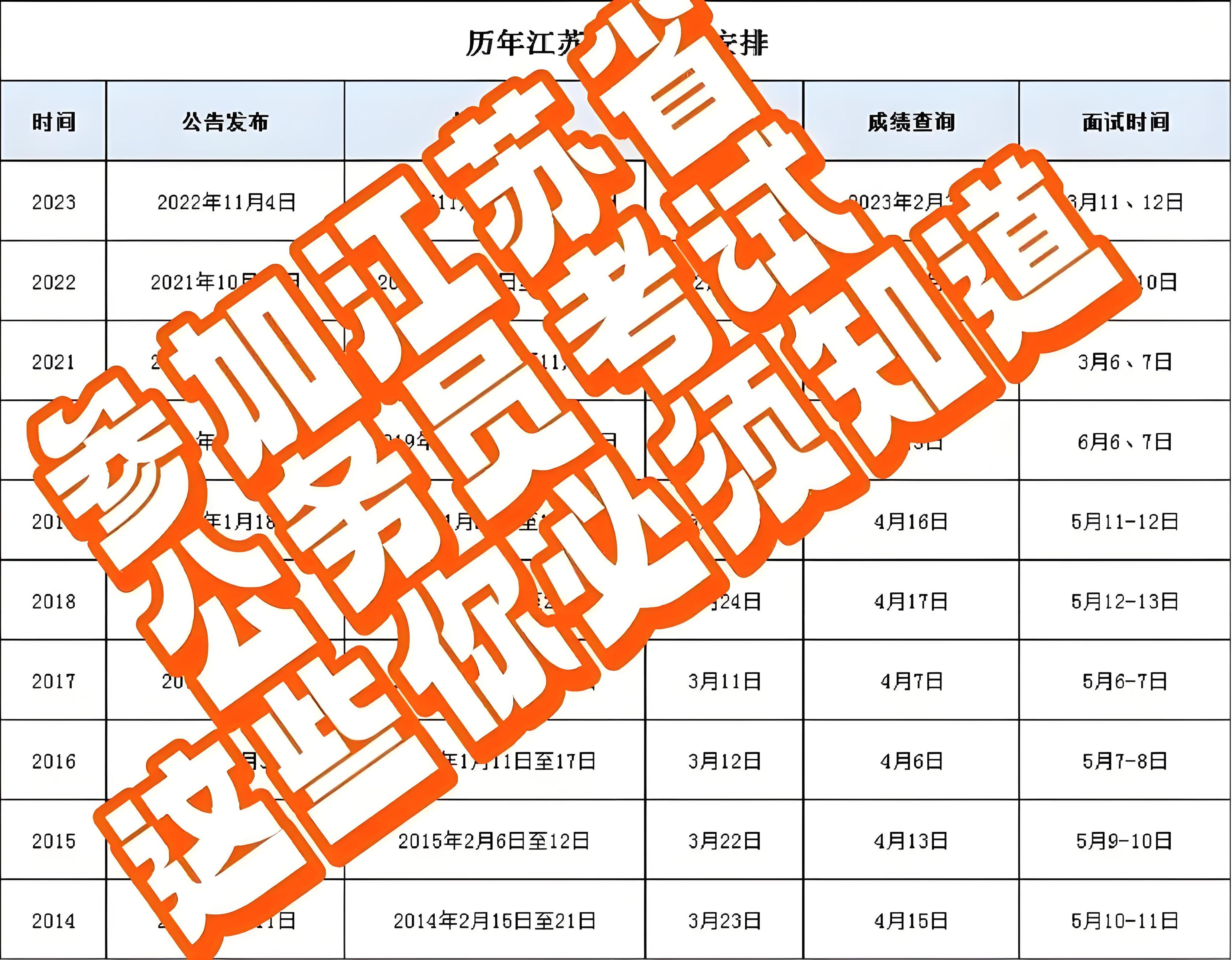 纠心地疼。 第4页