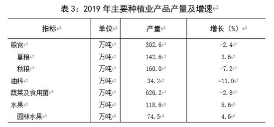 花凌若别离 第4页