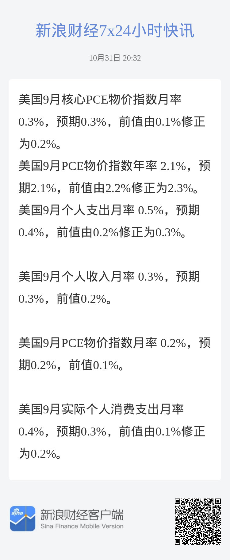 美国第三季度核心PCE增长，经济动态与趋势解析