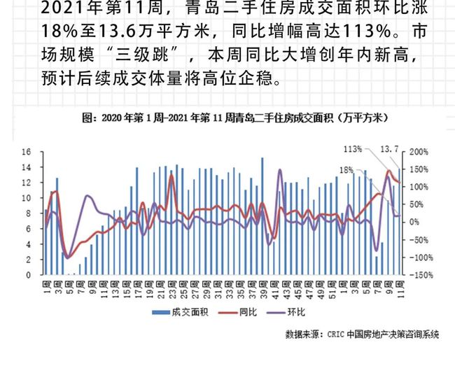 多城密集推楼市新政，重塑市场格局及未来趋势展望