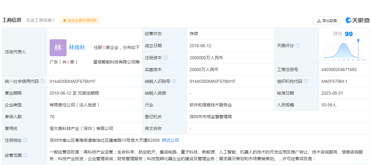 恒大地产等被强执4.3亿事件背后的真相与启示