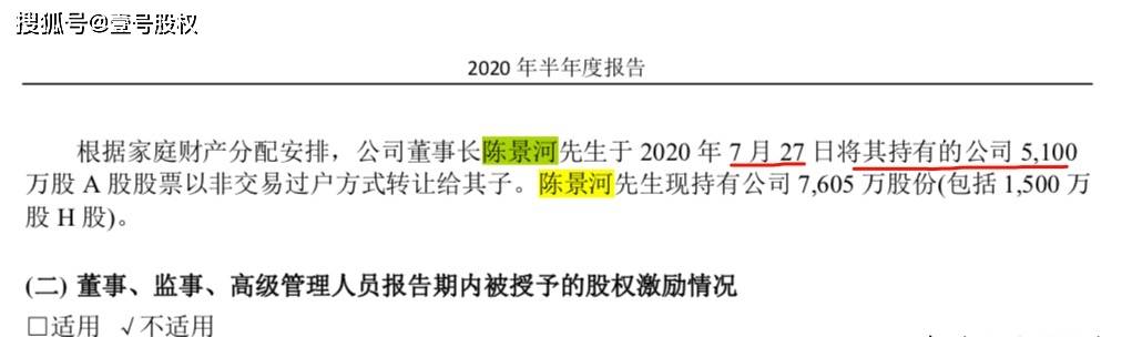 上市公司董事长十年精准套现，策略与耐心的博弈之战