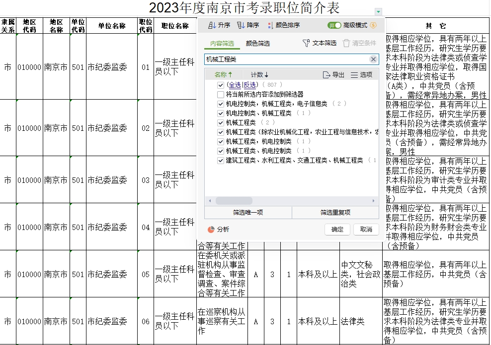 关于公务员报考条件的探讨，展望2024年报考要求