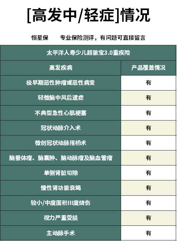 三期内必出特一肖100%的简介,连贯评估方法_安卓19.440