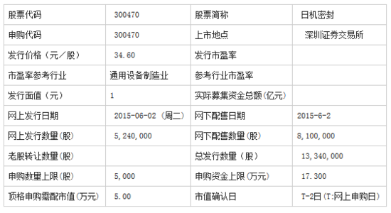 澳门彩302期,高效策略设计解析_4K74.662