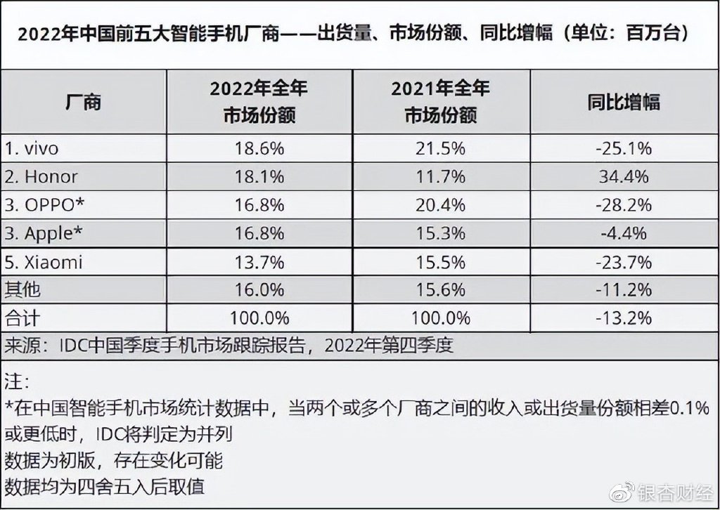 澳门118开奖结果查询,精准分析实施_铂金版19.330