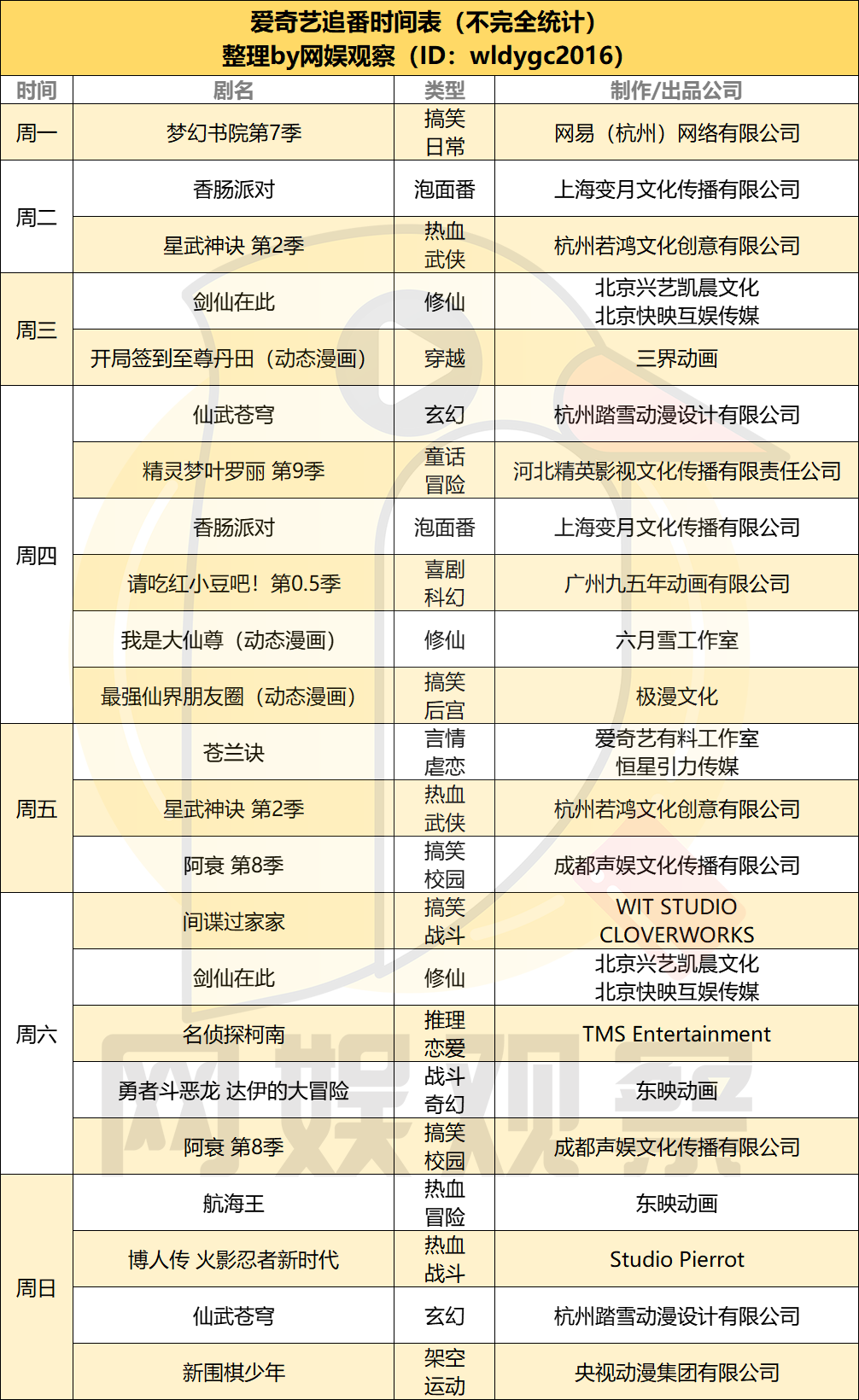 2024年全年资料免费大全优势,实证解读说明_特别款58.235