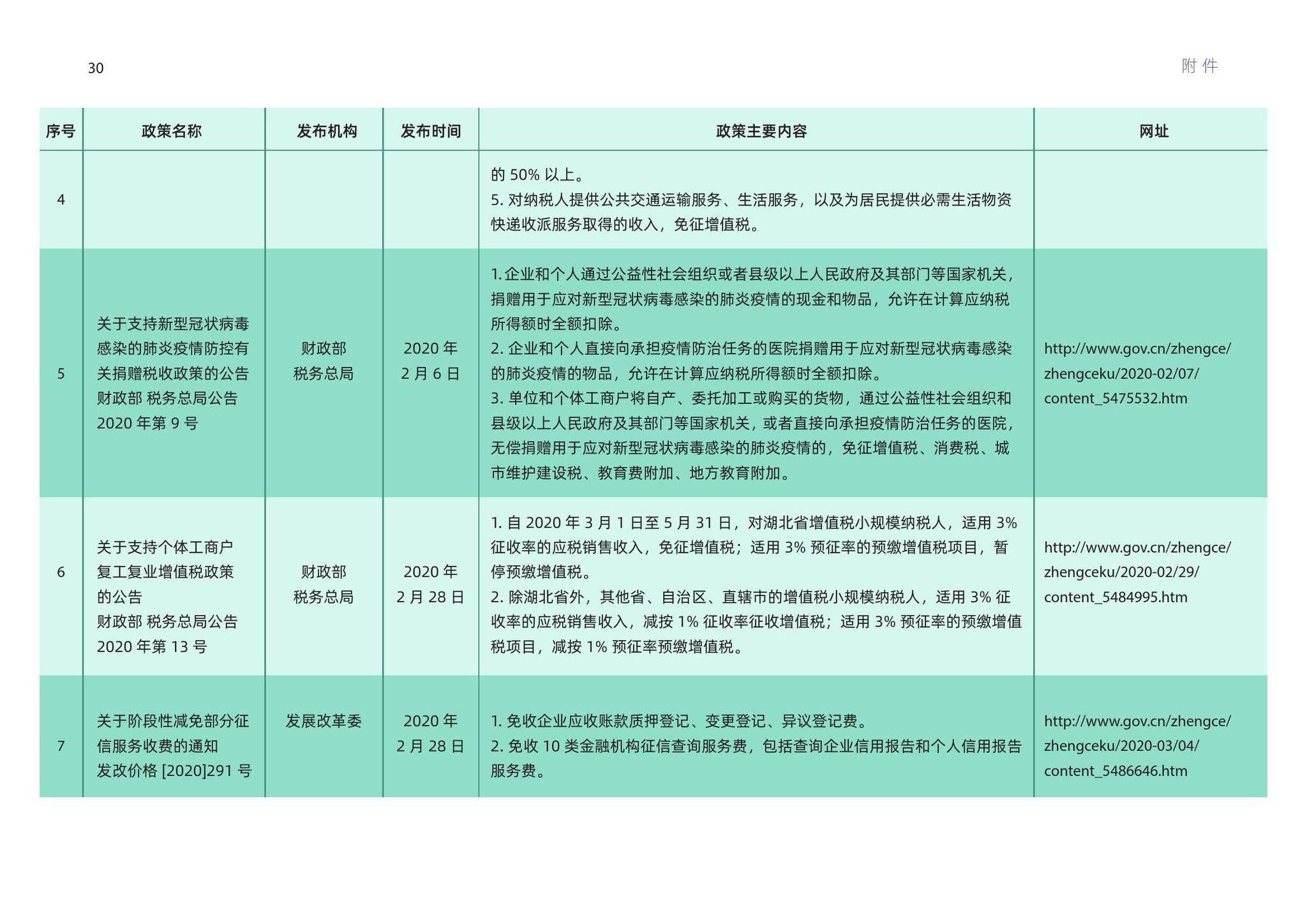 2024新澳门六肖,前沿评估说明_yShop28.702