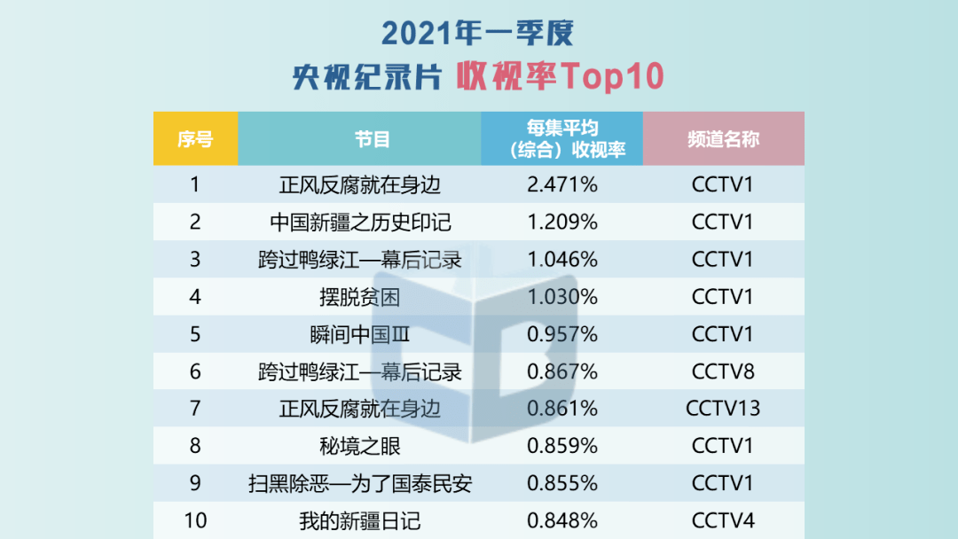 2024年澳门天天开好彩最新版,权威数据解释定义_soft51.398