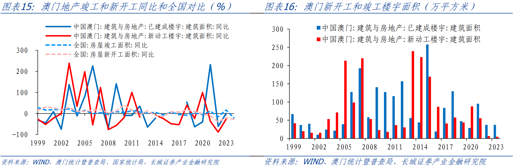 澳门一码一码100准确,实地评估数据策略_UHD63.591