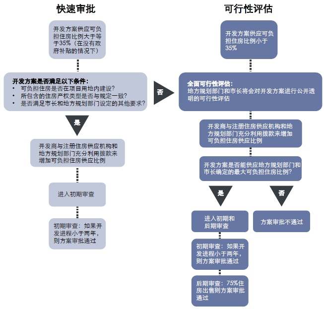 香港正版二四六天天开奖结果,稳定评估计划方案_10DM79.477