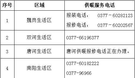 新澳天天免费资料单双,社会责任方案执行_Advance81.118