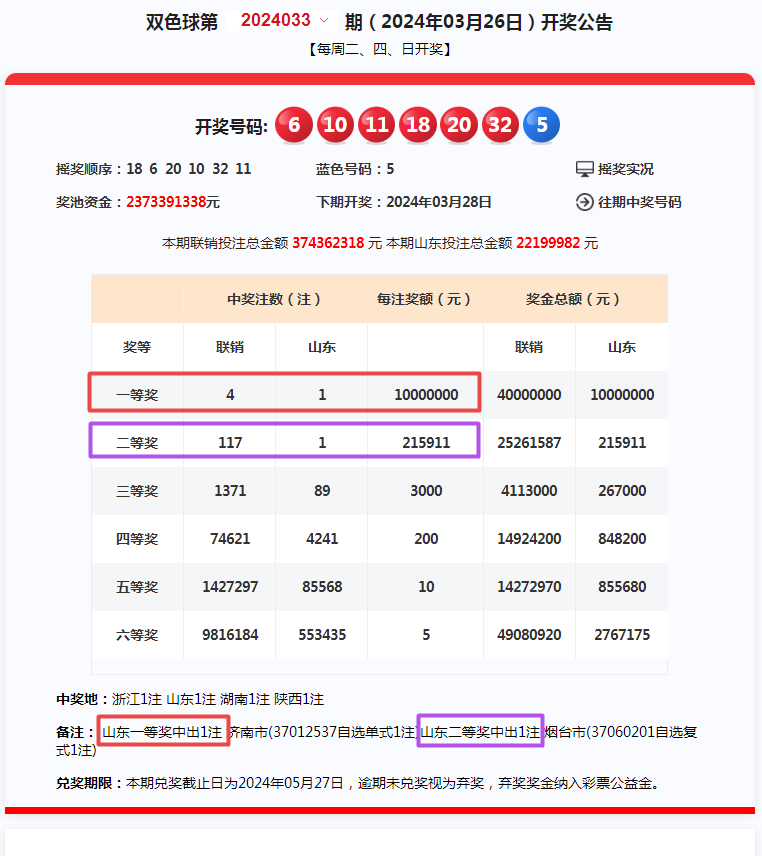 2024年一肖一码一中一特,深入设计执行方案_X25.995