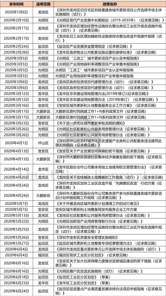 香港正版资料全年资料大全,迅速执行解答计划_Q24.889