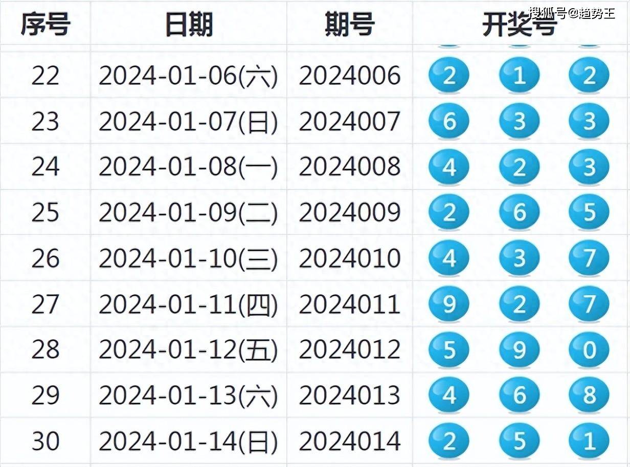 拮据 第4页