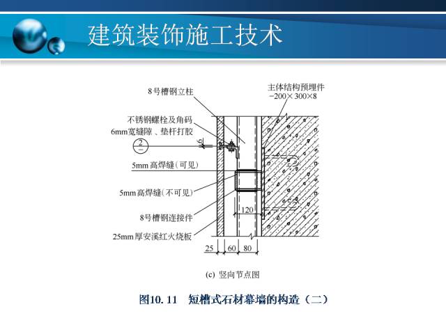 新奥门全年免费资料,高效实施方法解析_GT71.131