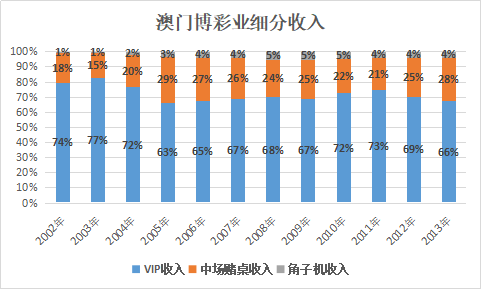 澳门一码一肖一特一中2024,实践性策略实施_WP78.80