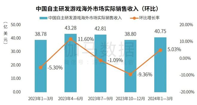 澳门特马今期开奖结果2024年记录,实地验证策略数据_4K98.612