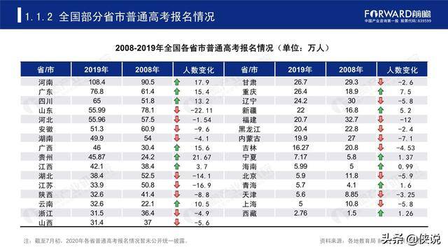 2024年澳门今晚开奖,专业解析说明_FHD版29.189