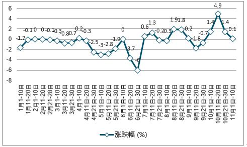 一码一肖一特一中2024,数据驱动执行设计_运动版69.636