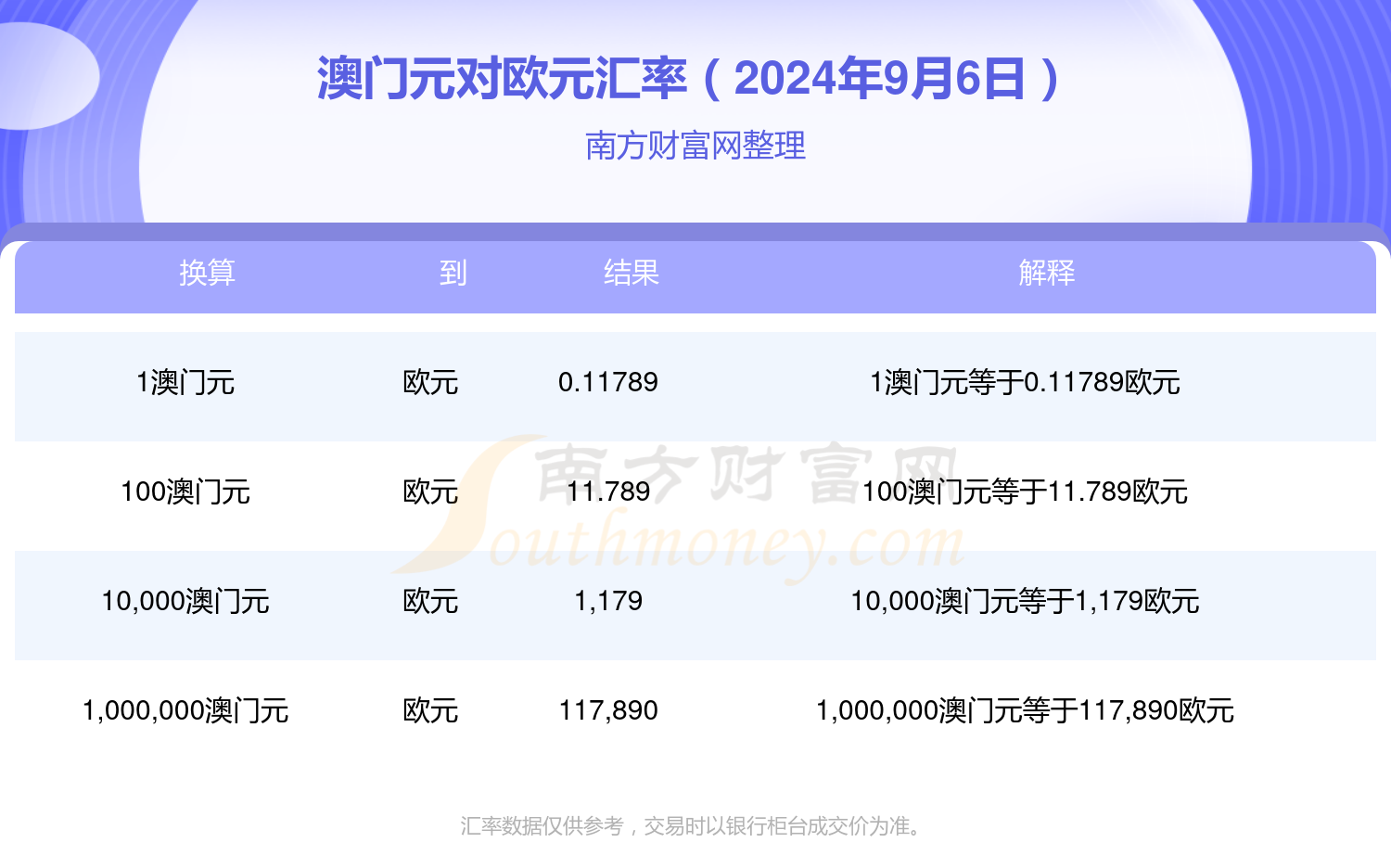 新澳门开奖记录查询今天,精细设计计划_钱包版62.558