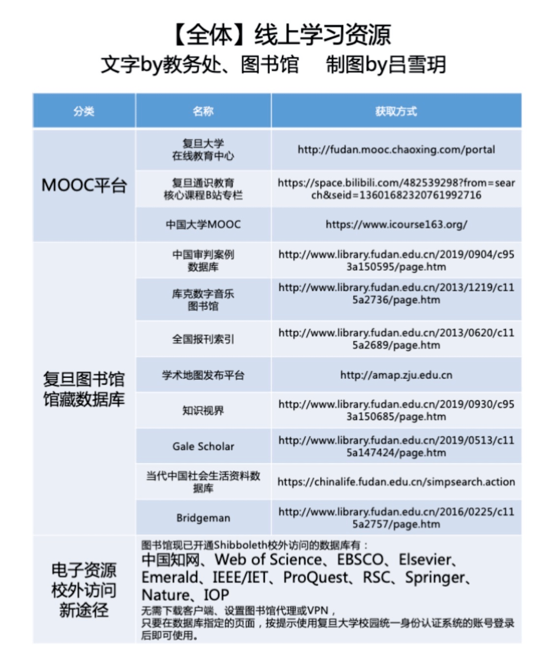 新澳门内部资料精准大全百晓生,可靠操作策略方案_HDR13.590