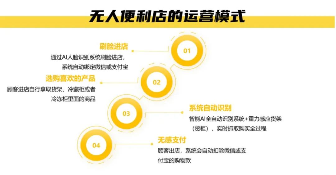 新奥彩最新免费资料,深入执行数据方案_领航版20.972