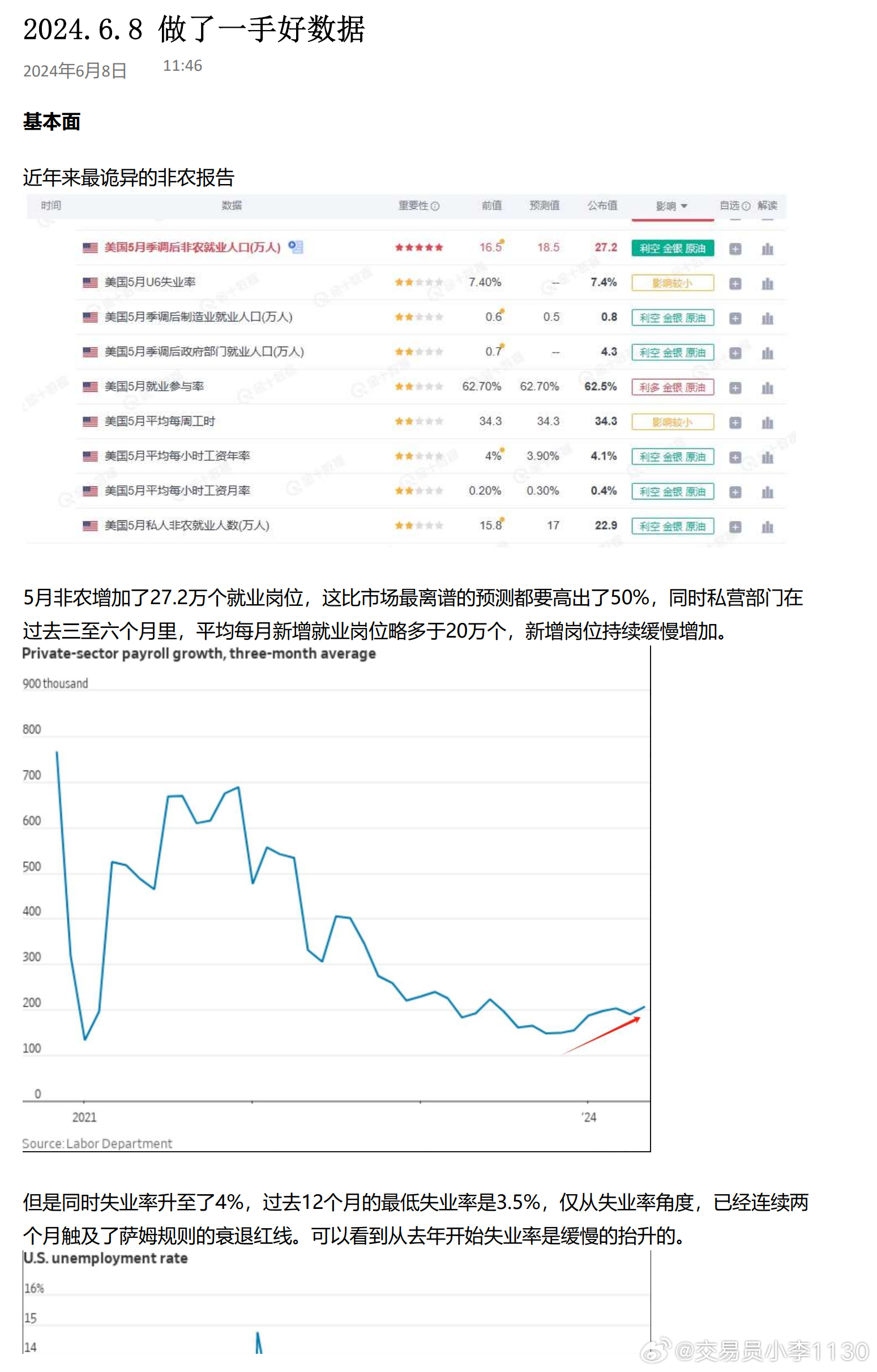 天天免费资料共享大全,统计解答解释定义_WearOS33.837